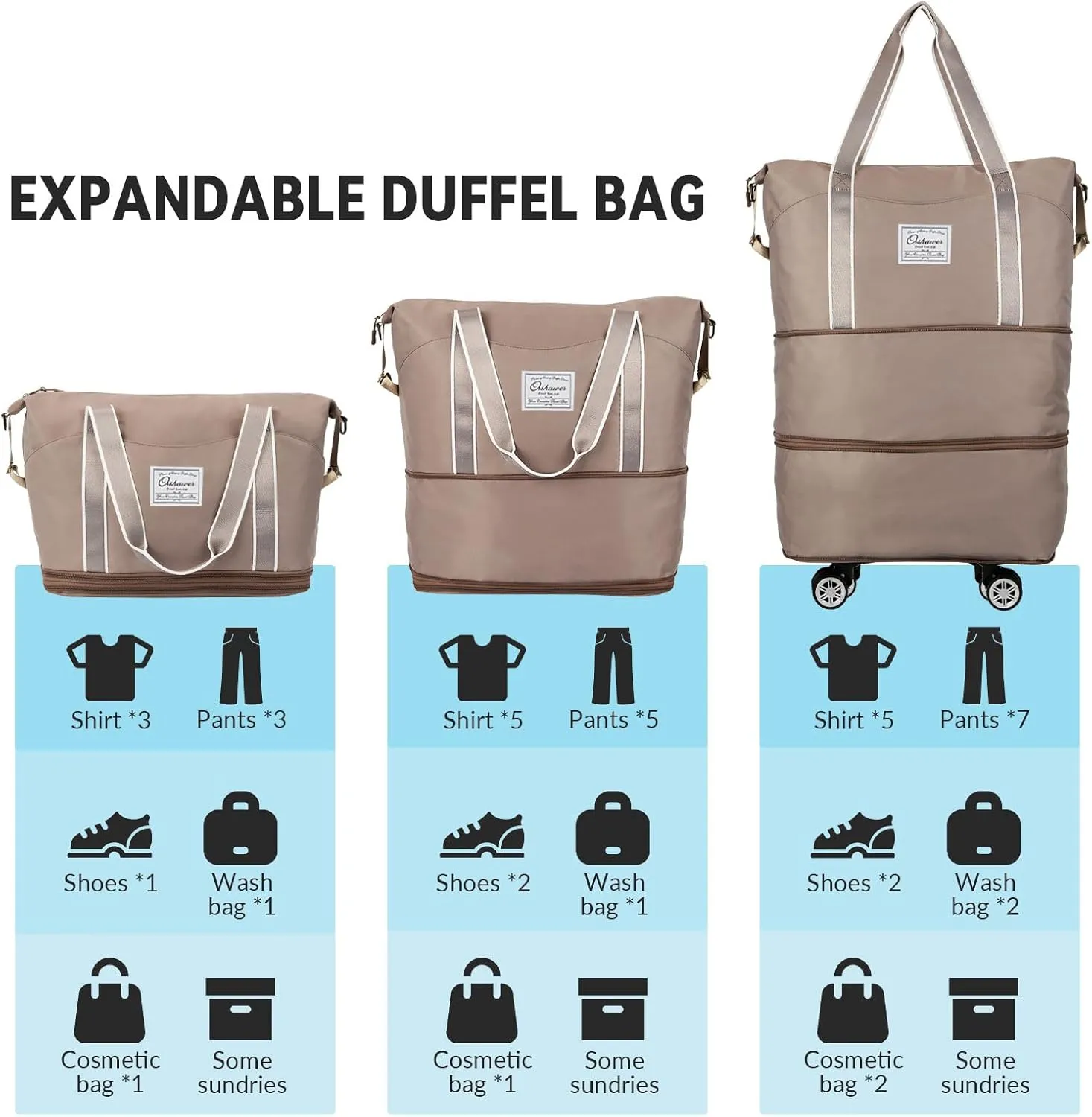 25L-55L Expandable Foldable Duffle Bag, Rolling Duffle Bag with Detachable Wheels and Adjustable Shoulder Strap