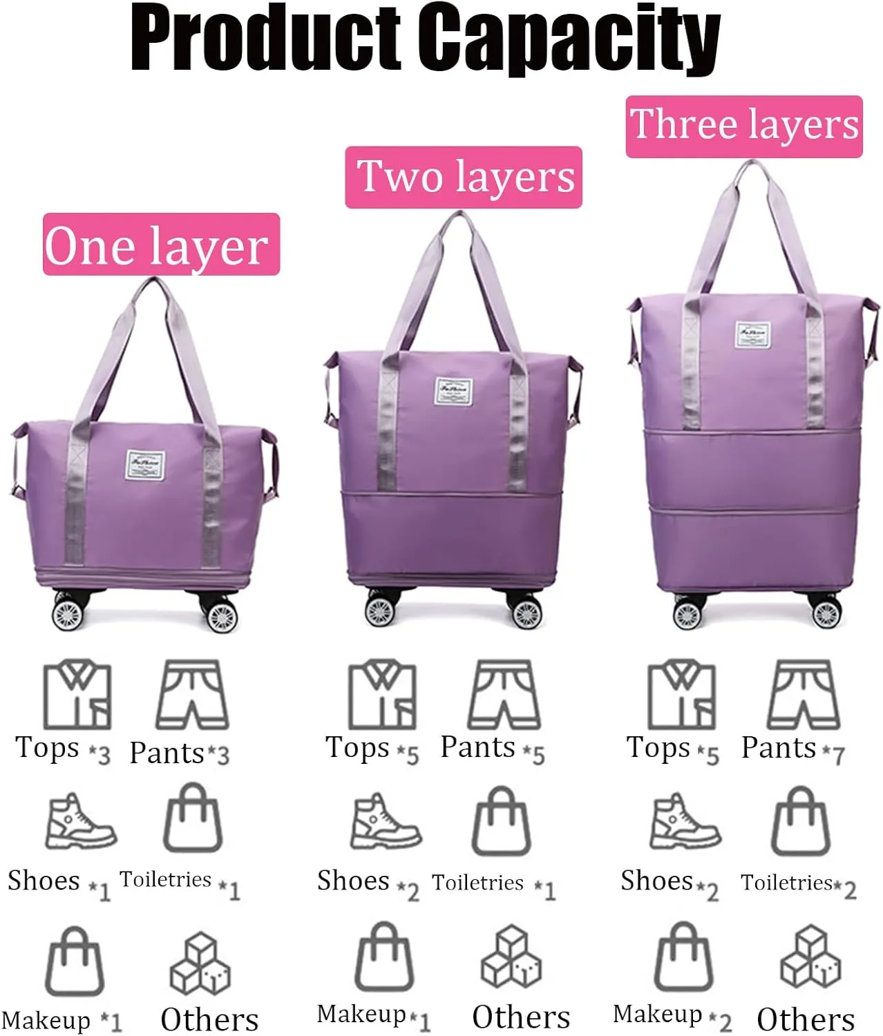 40 L Klarson Expandable Bag with Wheels, Klarson Travel Bag, Large Capacity Dry and Wet Separation Storage Luggage Bag, Three-Layer Expandable, Waterproof and Wear-Resistant (Pink)