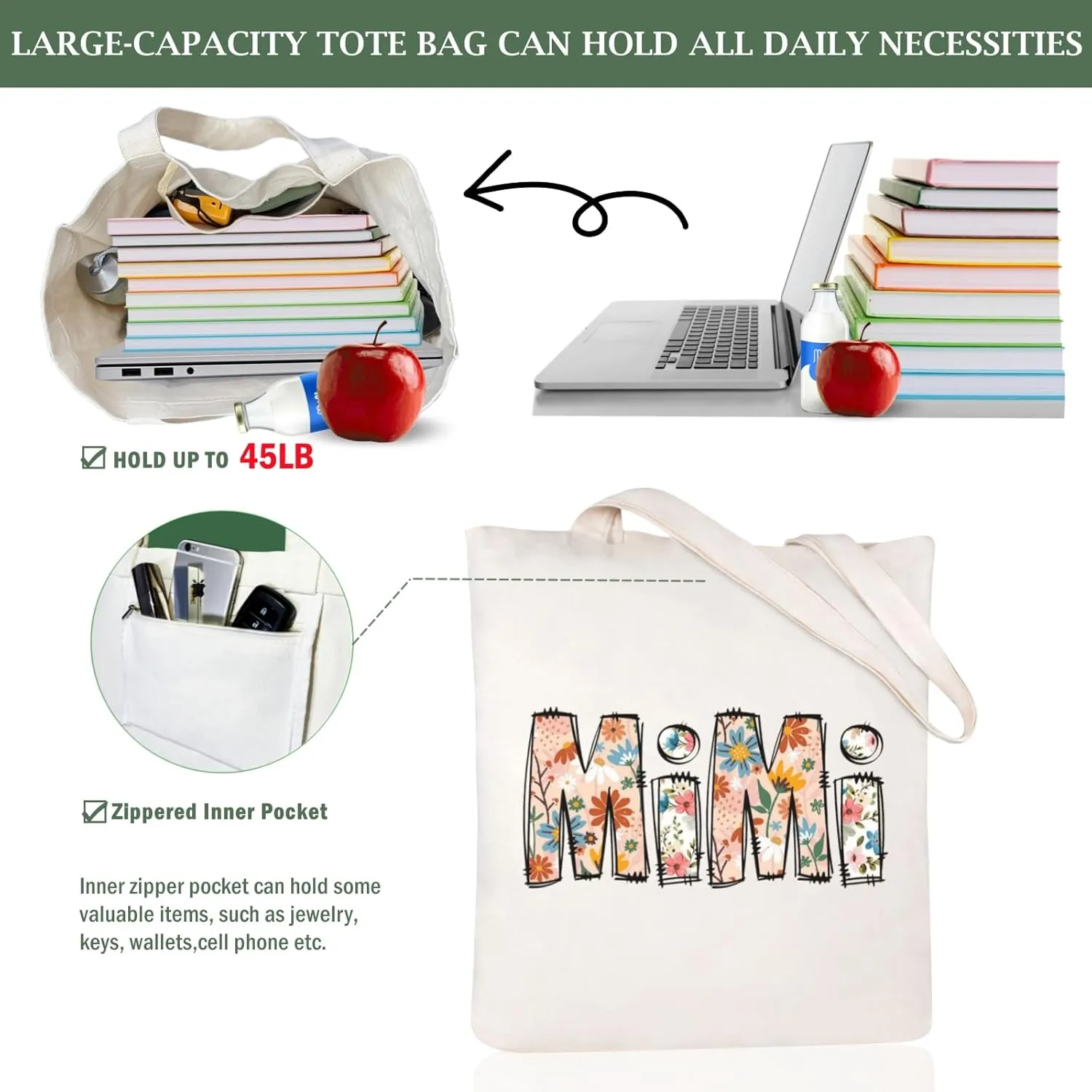 Andeiltech Canvas Tote Bag for Women, Aesthetic Travel Tote Bag Shoulder Reusable Grocery Bags Mom Birthday Gift