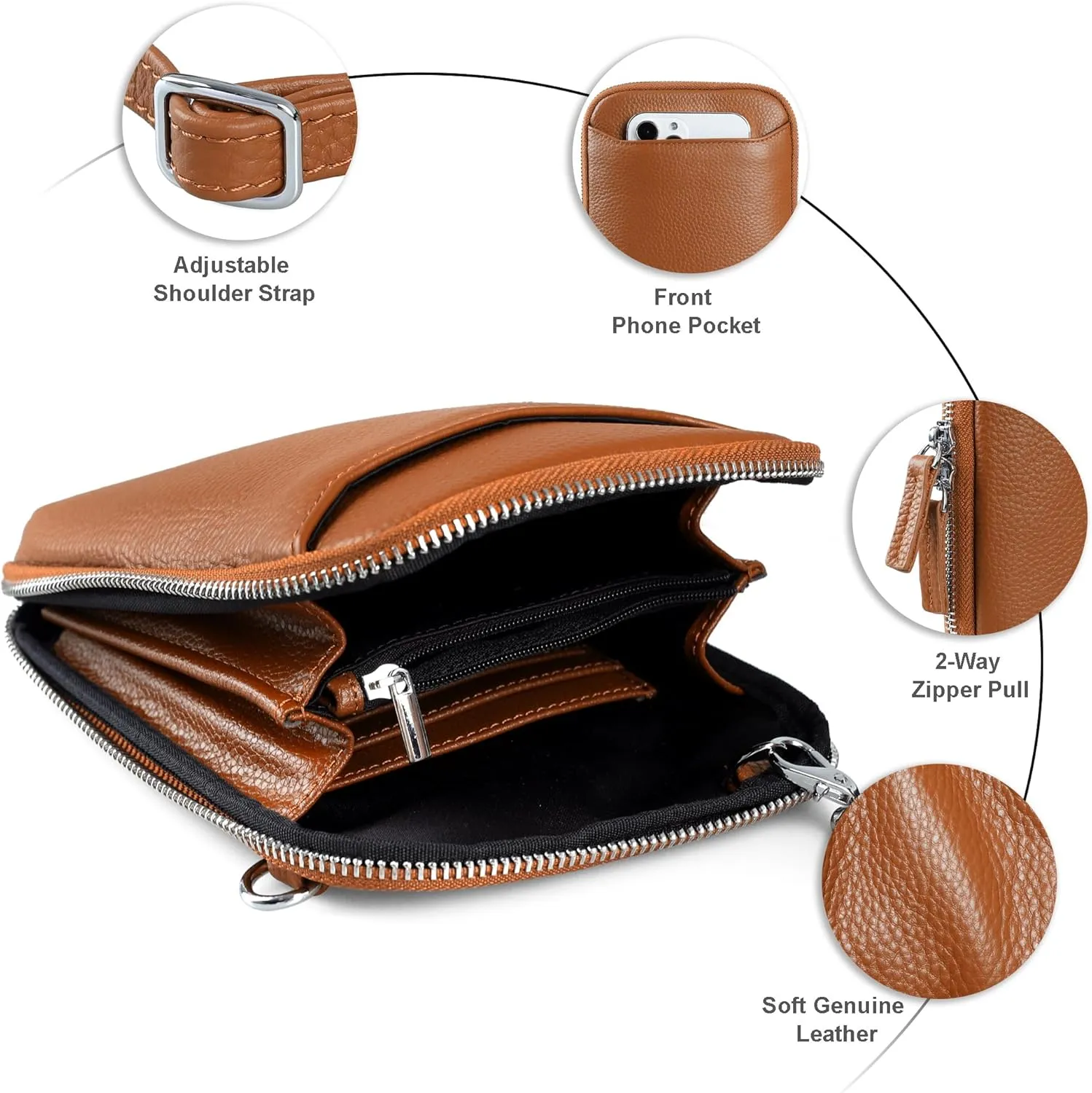 befen Genuine Leather Crossbody Cell Phone Purse for Women, Small Zip Around RFID Blocking Crossbody Wallet Bags