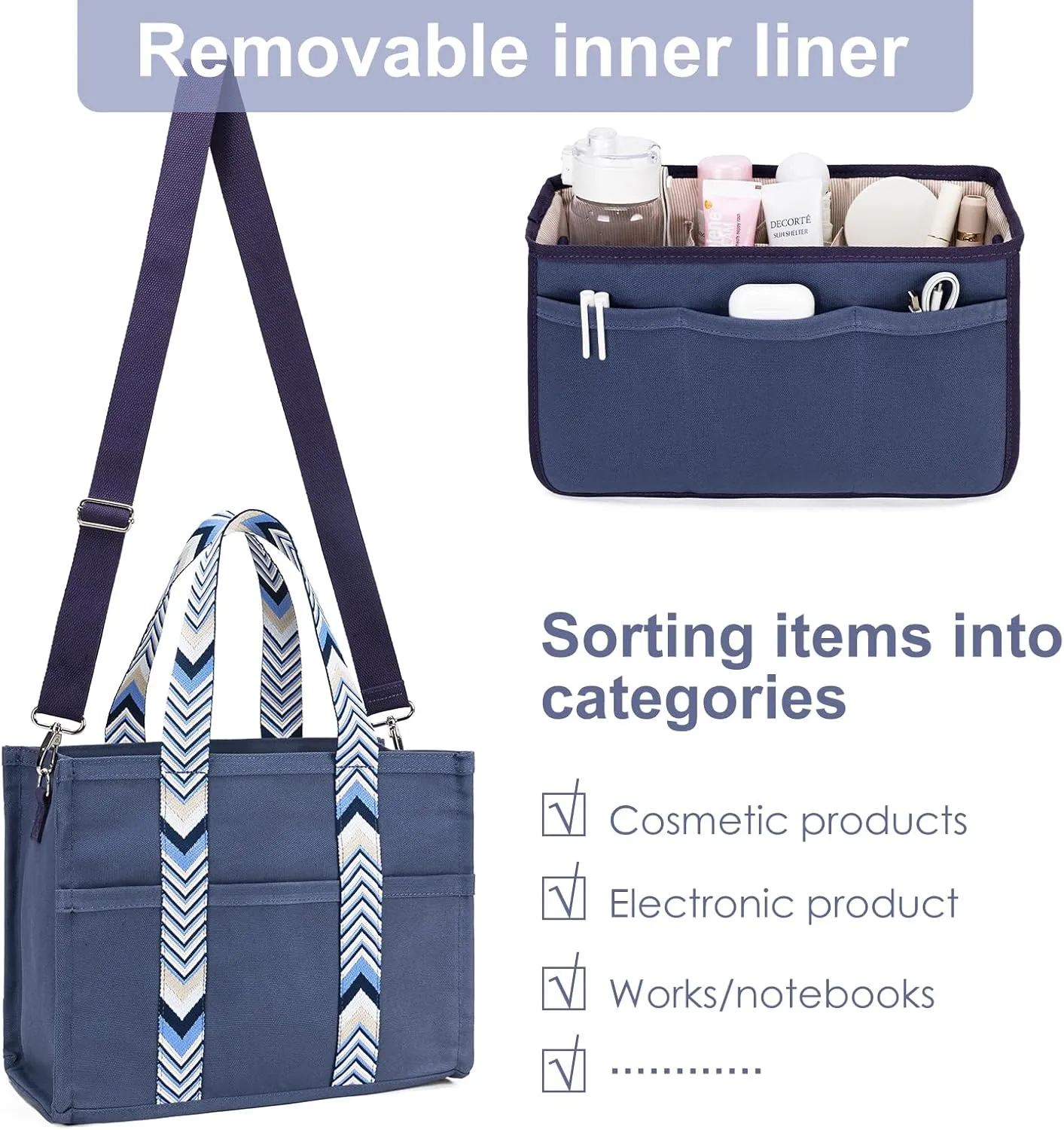 Canvas Tote Bag Set with Purse Bag Organizer Insert, Travel Tote Handbag Shoulder Bag with Zipper Crossbody Purse for Women