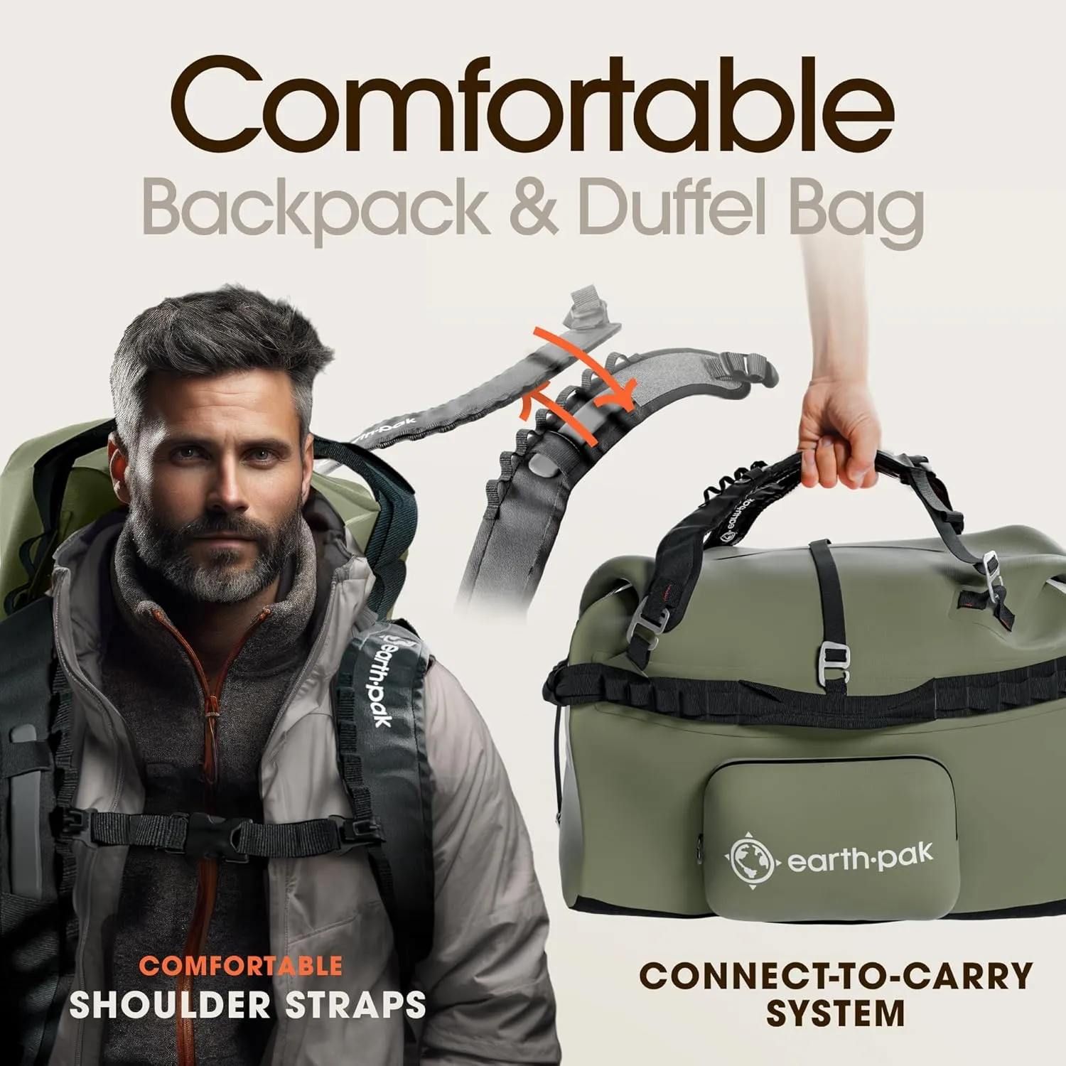 Earth Pak Waterproof Duffel Bag - Large Dry Bag, 1680D TPU, Heavy Duty, Camping & Marine Dry Bag, 8x8 Popout Pocket