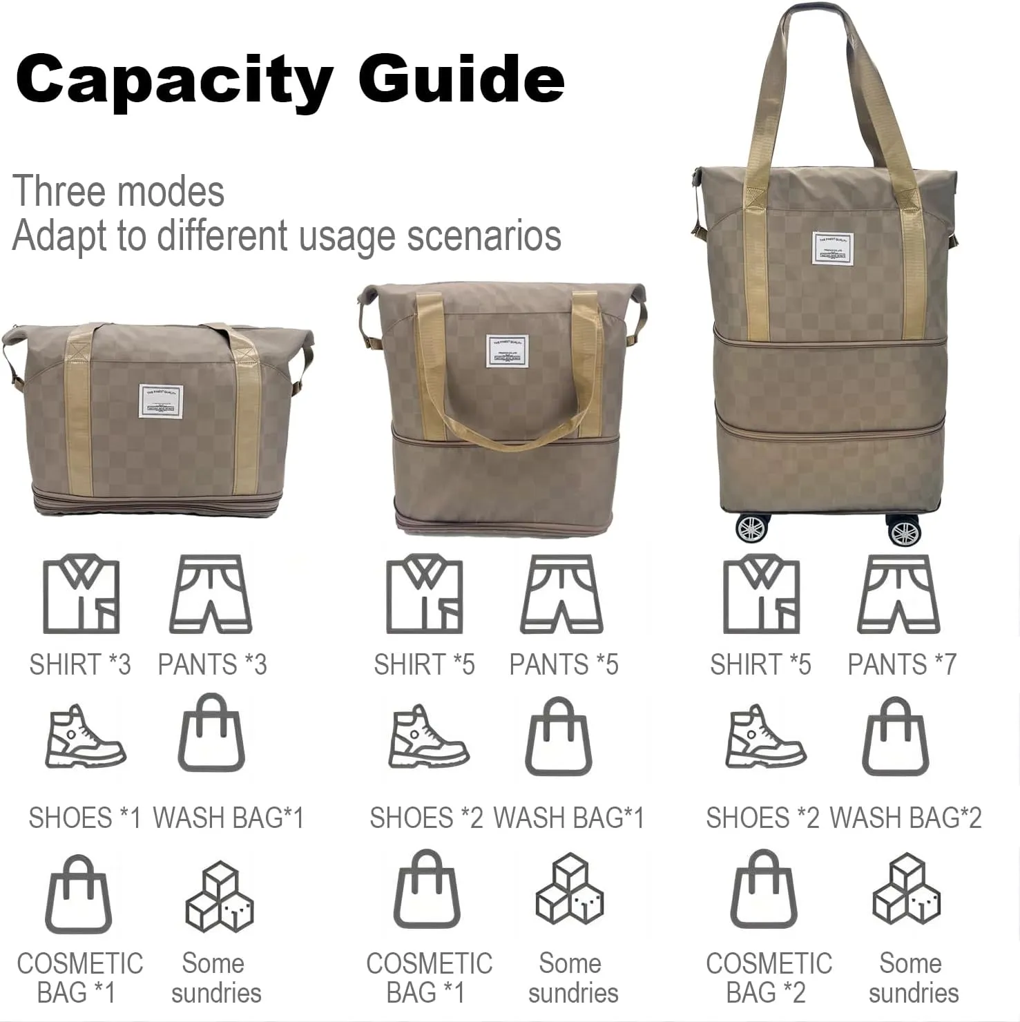 Expandable foldable duffel bag suitcase, detachable rolling wheels,carry-on large duffel bag,luggage bag,suit gym,camping,travel or business trip,Gift for wife and parents-Checkerboard(KHAKI)