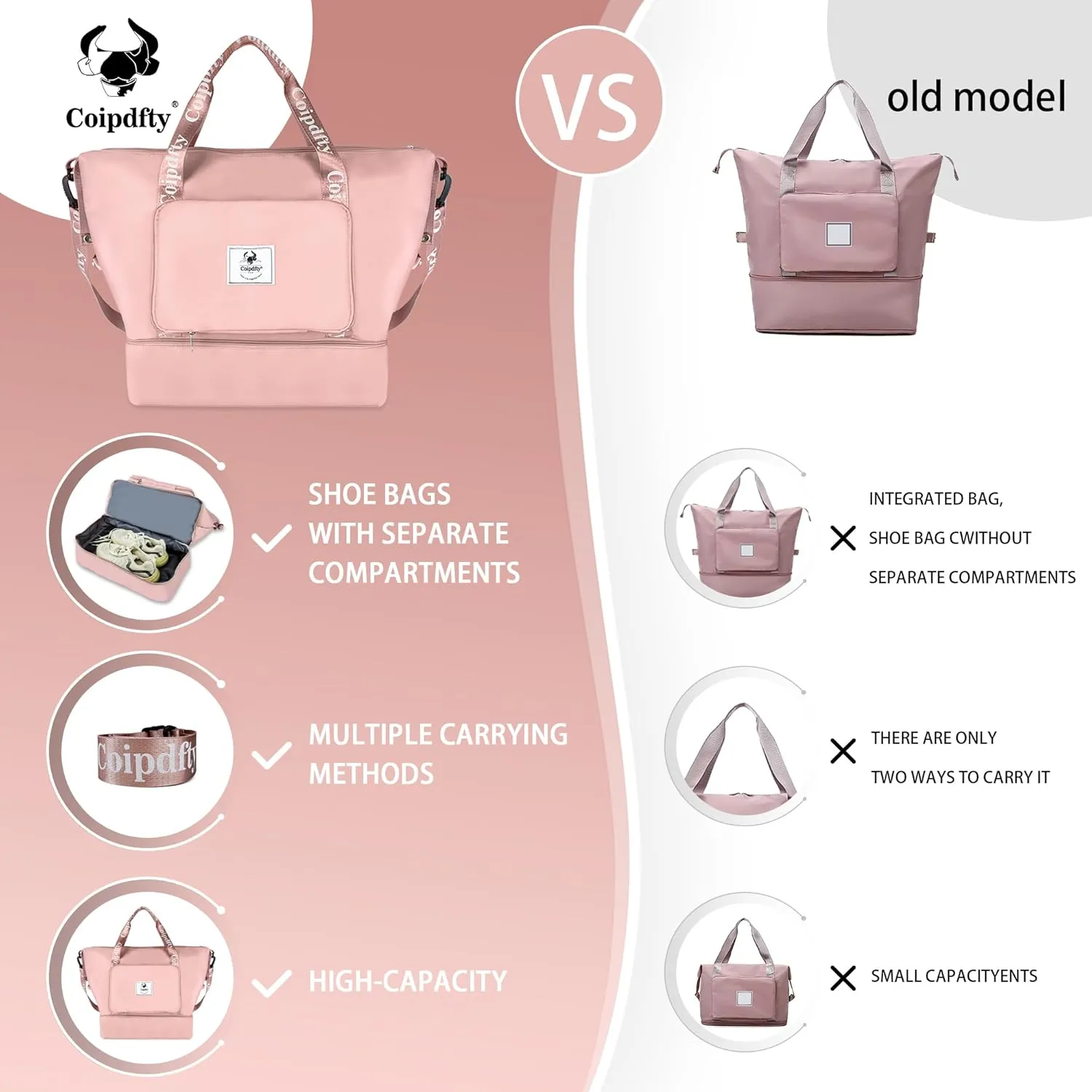 Foldable Dry/Wet Travel Duffle Bag, Shoe Compartment, Large Capacity, Luggage Sleeve, Gym Weekender Bag