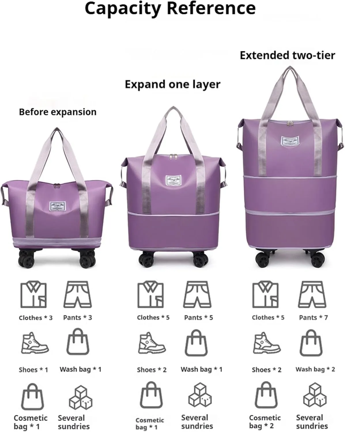 Foldable Tote Bag Expandable on Wheels, Beente Travel Bag with Removable Wheels, Dry And Wet Separation Waterproof Foldable Travel Bag Detachable Rolling (Pink)