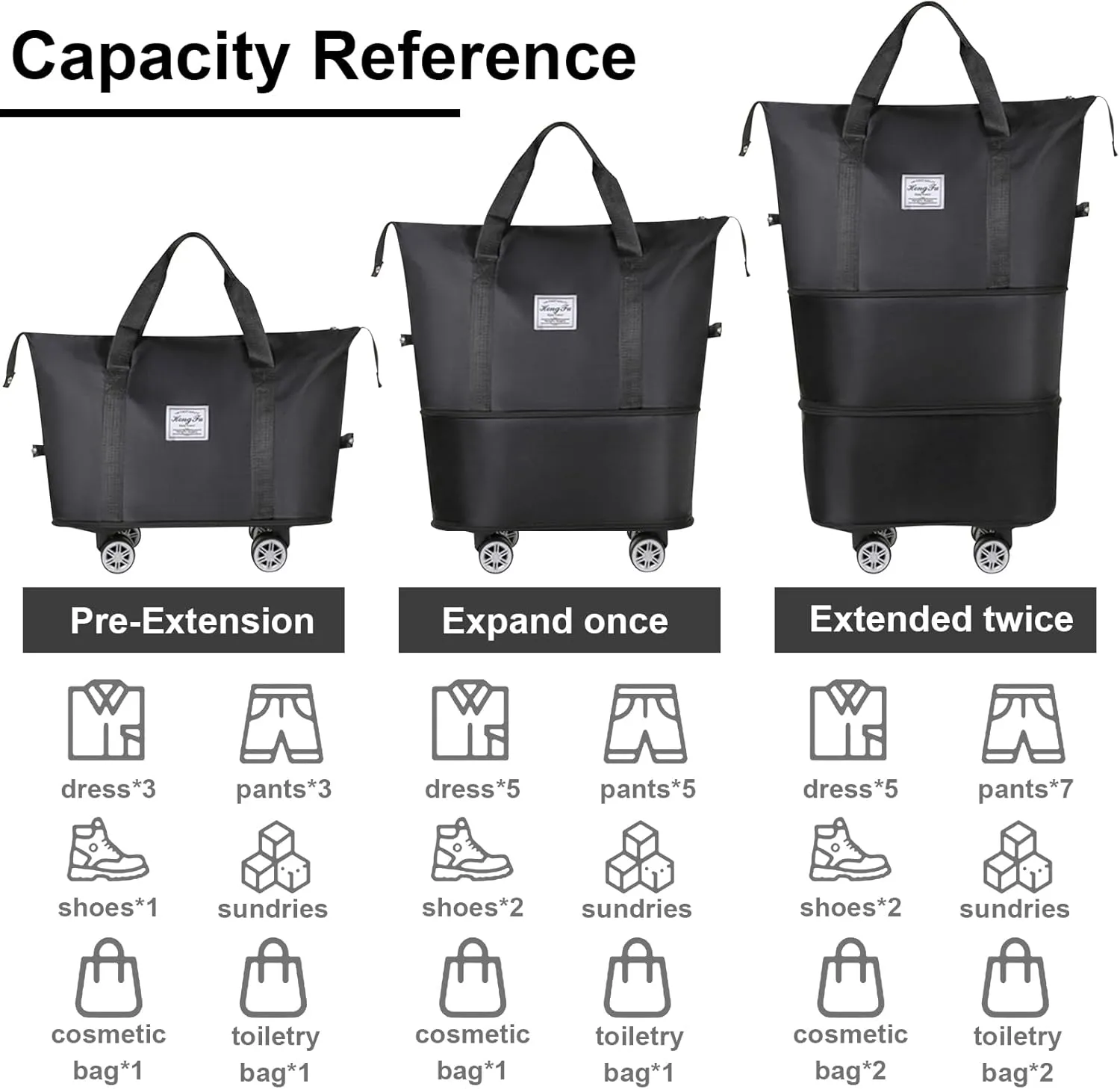 Foldable Travel Bag, Expandable Duffel Bag Suitcase, Detachable Rolling Wheels, Carry-on Large Duffel Bag, Luggage Bag, Suit Gym, Camping or Business Trip (Black)