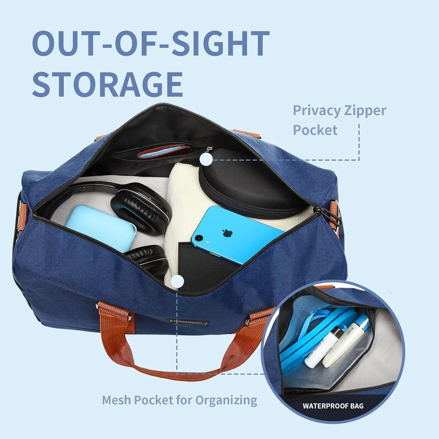 Gym Duffel Bag with Shoes Compartment for Men and Women,With wet and dry Pocket,Small travel duffle bags for airplanes, sports, swimming, yoga, overnight.