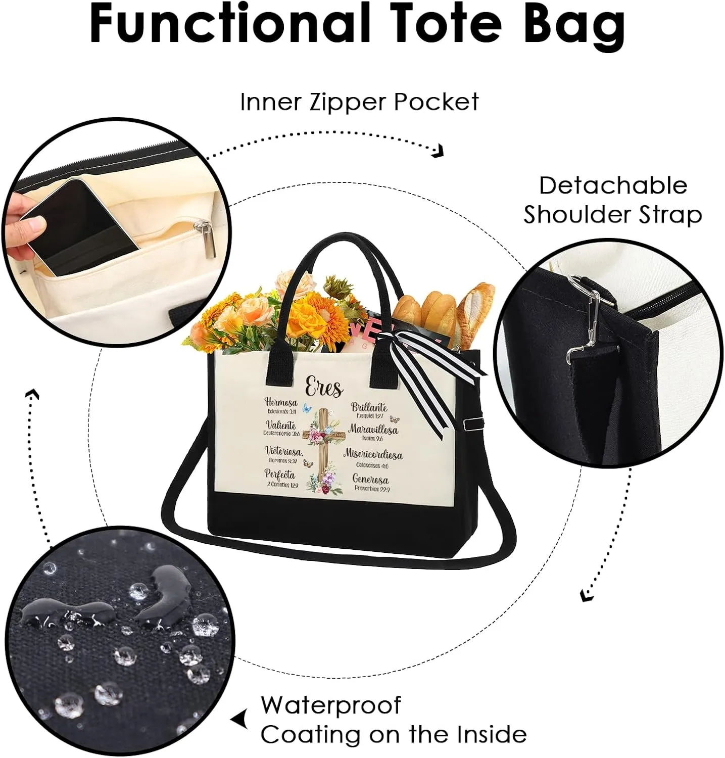 Inspiration Canvas Tote Bag - Christian Gift Reusable Large Grocery Totes Motivation Religious Gifts for Women Scripture New Year Gift Bags for Women Gratitude Birthday Gifts Zipper Handbag