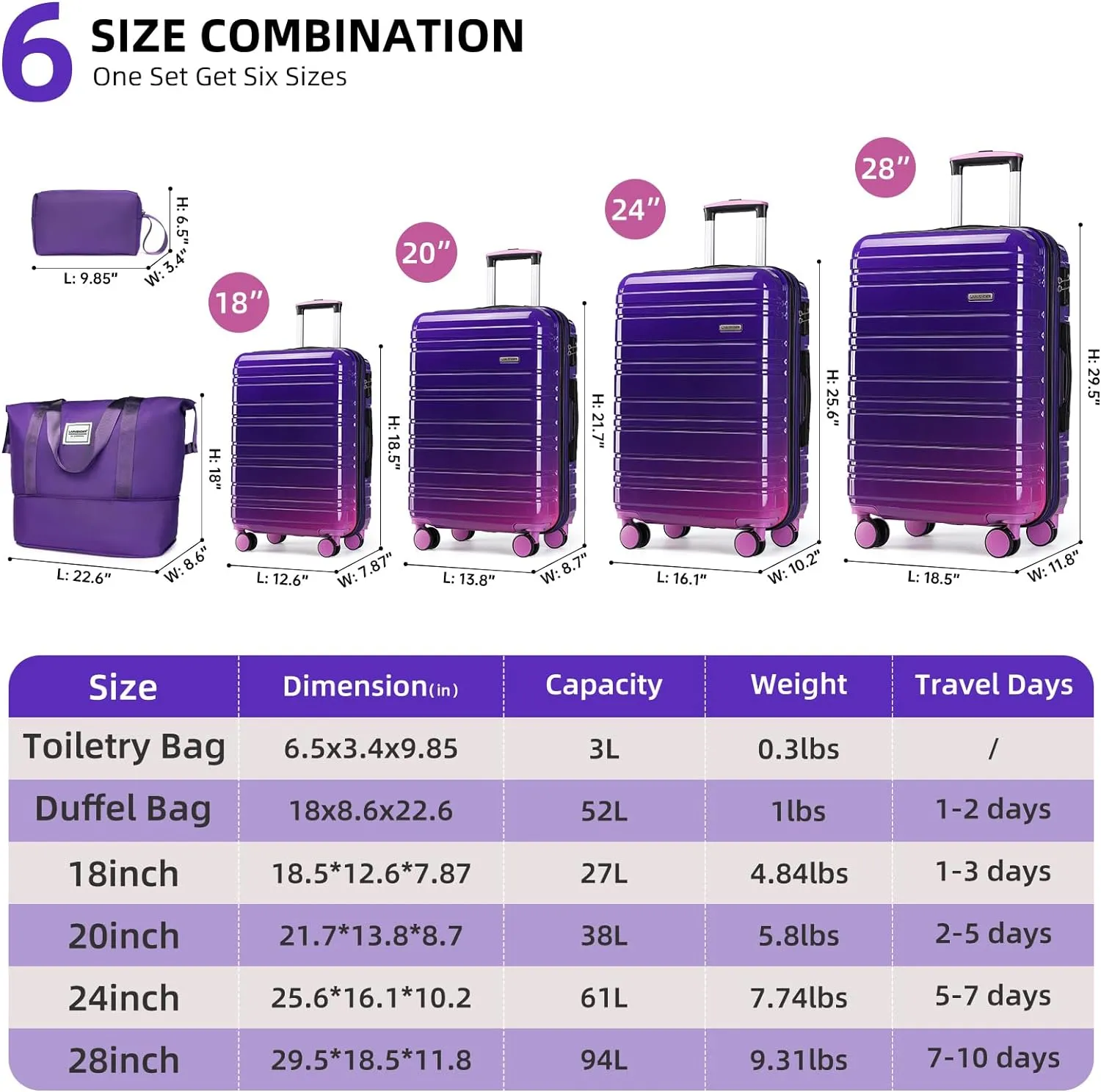 LARVENDER Luggage Sets 6 Piece, Expandable PC ABS Hardside Multicolor Suitcase Sets with TSA Lock Double Spinner Wheels, Midnight Berry