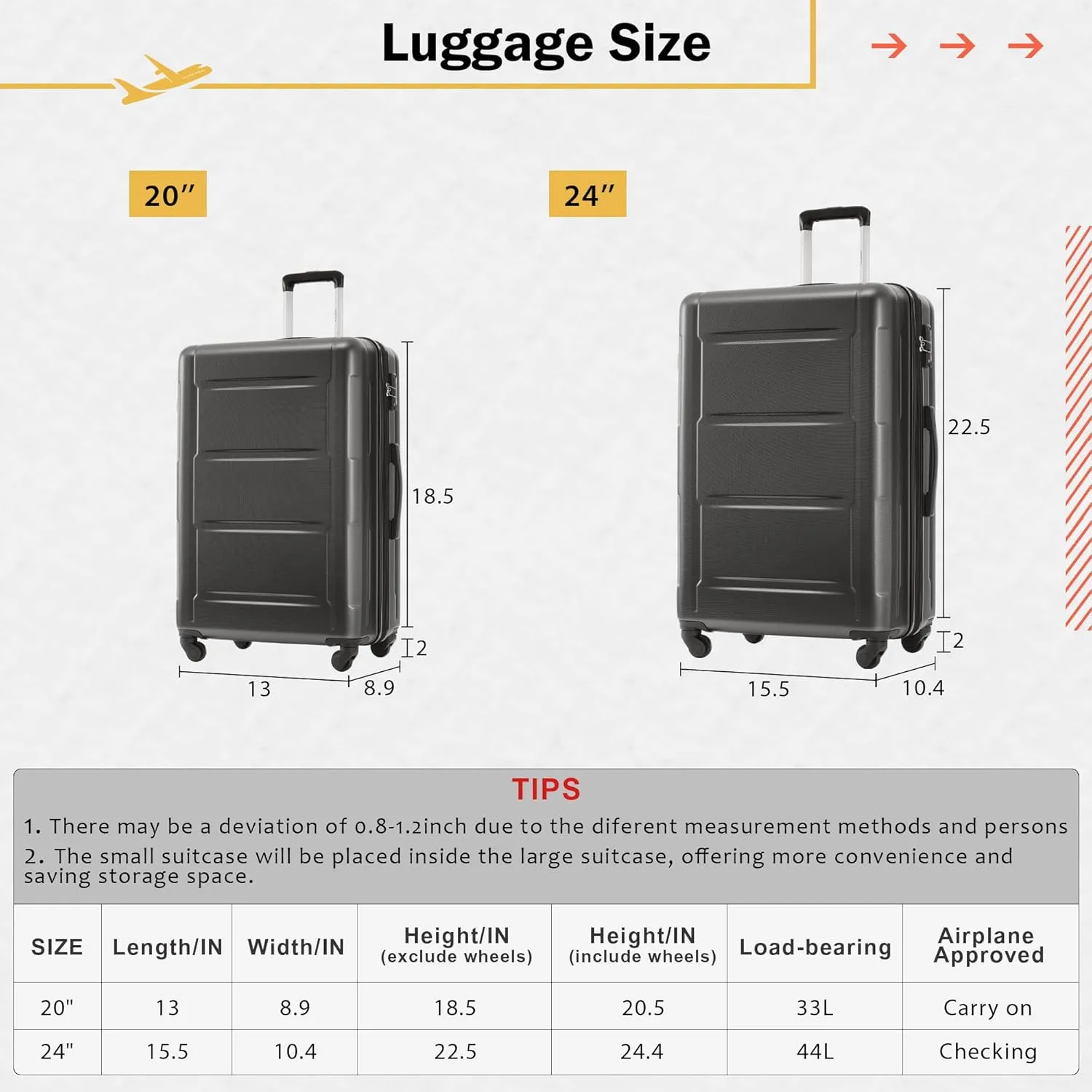 Merax Luggage Sets 2 Piece Suitcase Set, Hardshell 20 IN & 24 IN Suitcase Set with Duffel Bag, Travel Suitcases with Spinner Wheels and TSA Lock(Dark Gray)
