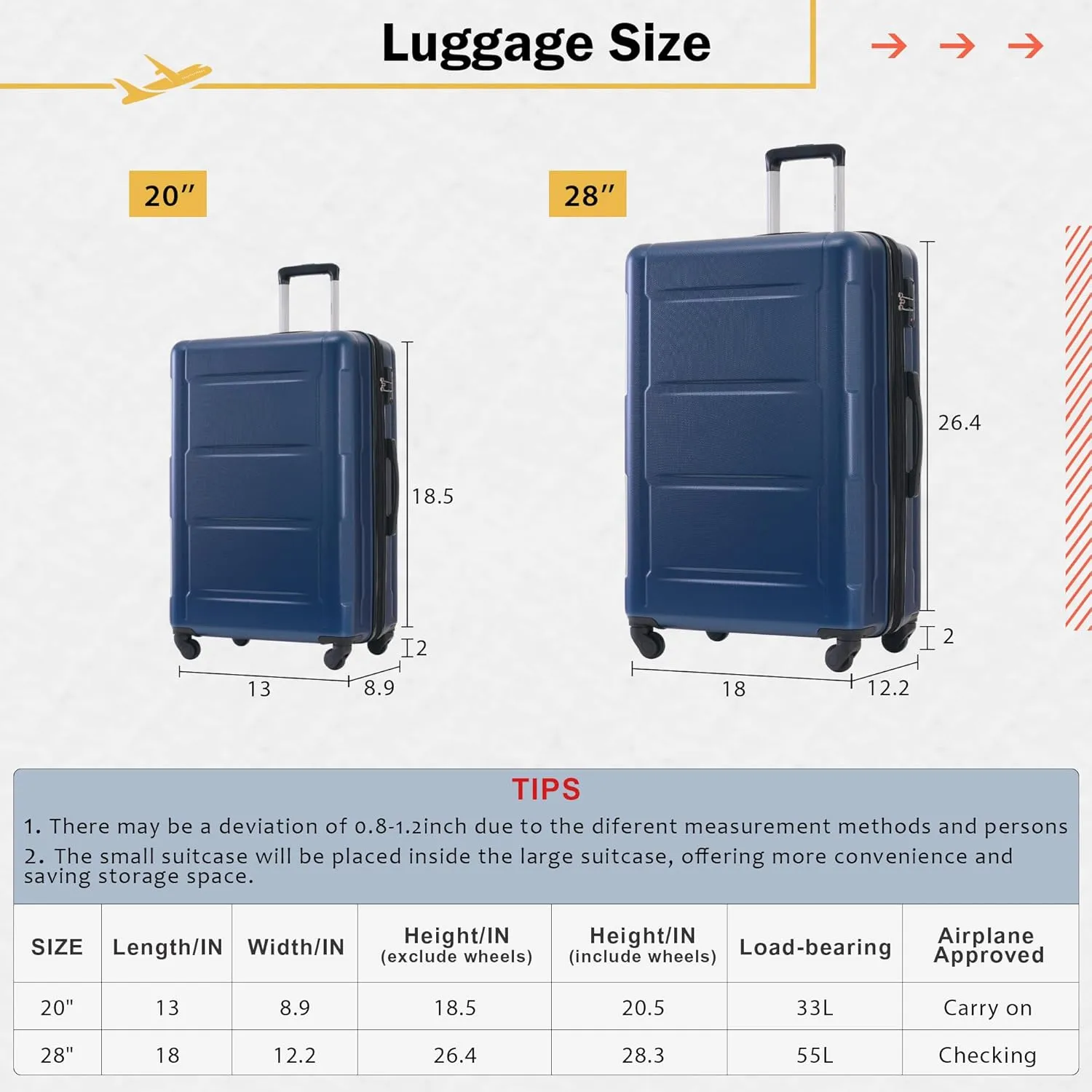 Merax Luggage Sets 2 Piece Suitcase Set, Hardshell 20 IN & 28 IN Suitcase Set with Duffel Bag, Travel Suitcases with Spinner Wheels and TSA Lock(Blue)