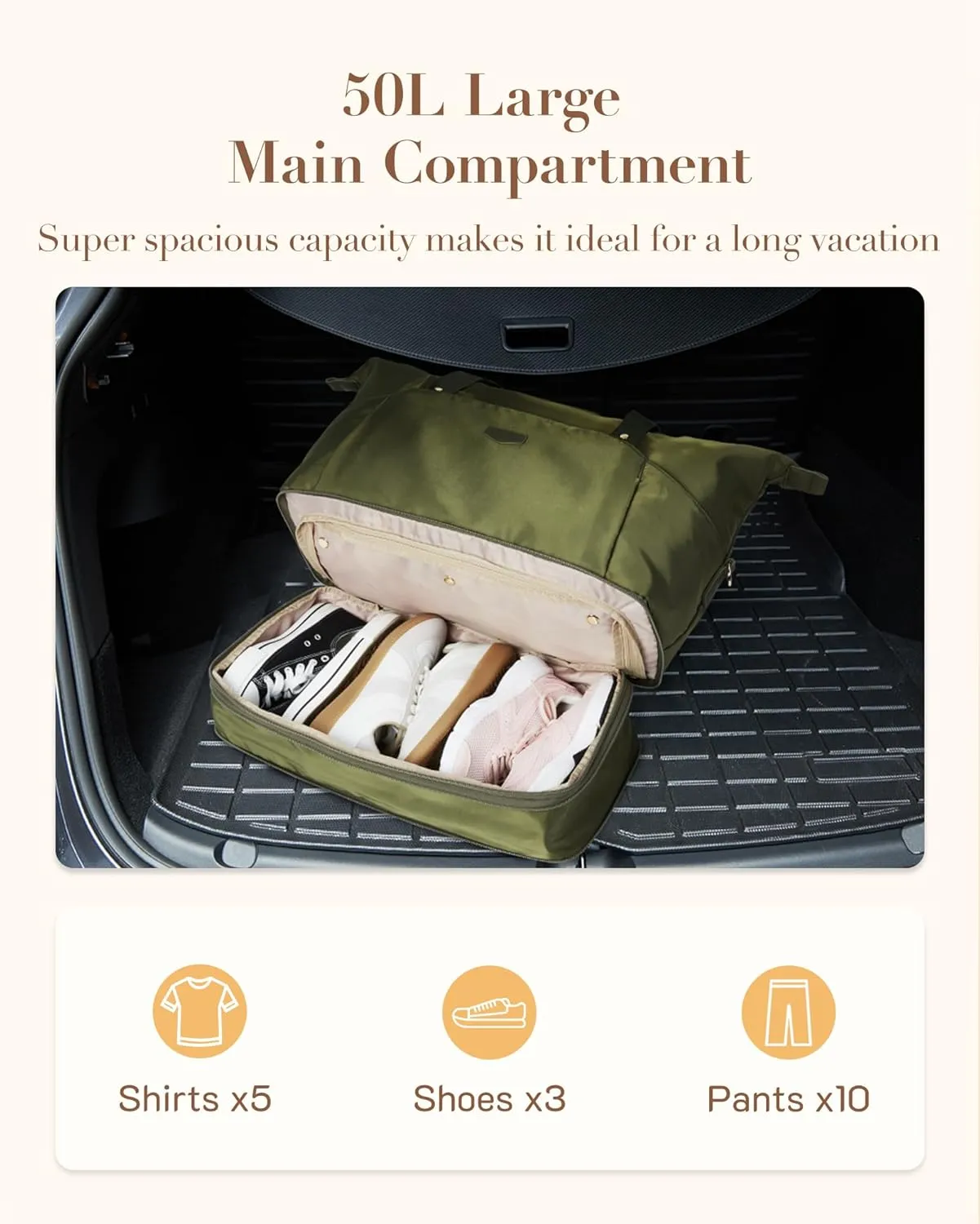 Missnine Weekender Bag for Women, Foldie Travel Bag Expandable with Shoes Compartment Travel Duffel 50L Carry on Overnight Gym
