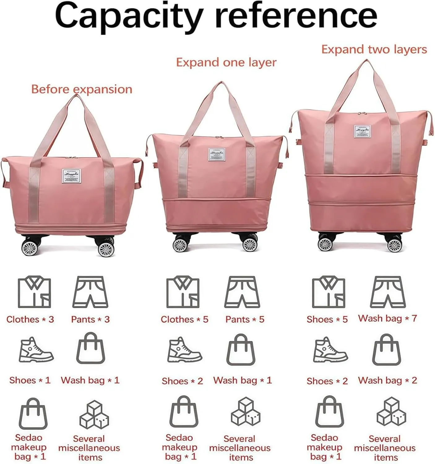 Pepepo Travel Bag with Wheels, 2025 New Large Capacity Travel Bag, Expandable and Foldable Luggage Bags, With Dry and Wet Separation Layer, Durable & Multi-functional Design (Grey)