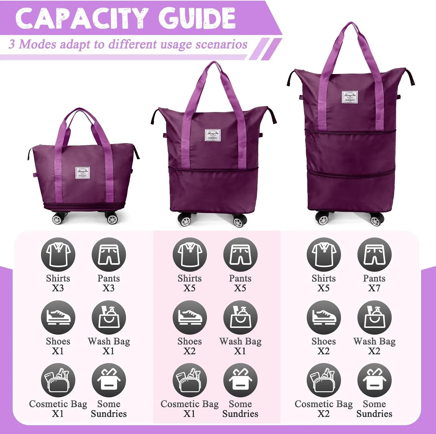 Ranslen Travel Bag With Wheels,Expandable And Foldable Luggage Bag