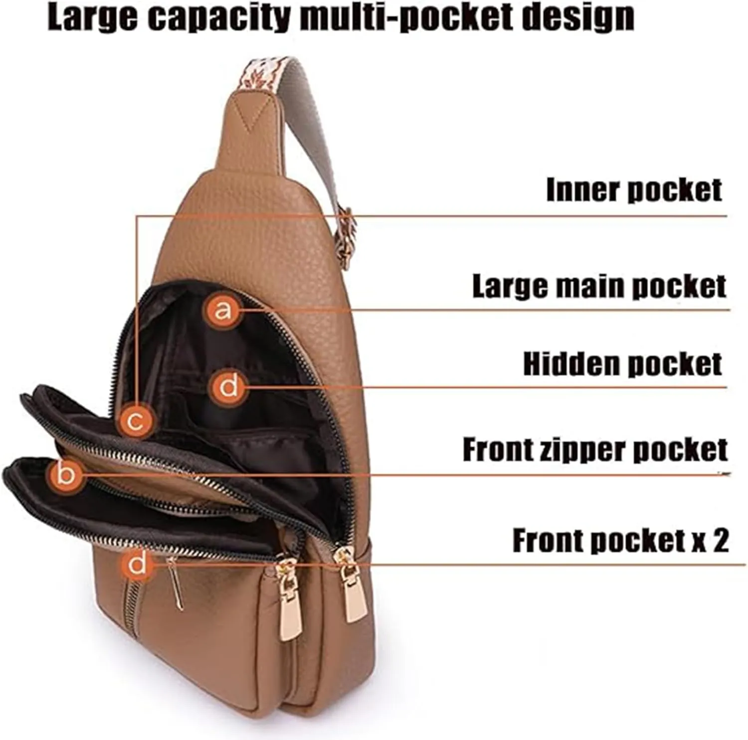 Relevantk Crossbody Bag, Wbougisay Crossbody Bag, Relevantk Large Capacity Anti-Theft Crossbody Leather Bag for Women
