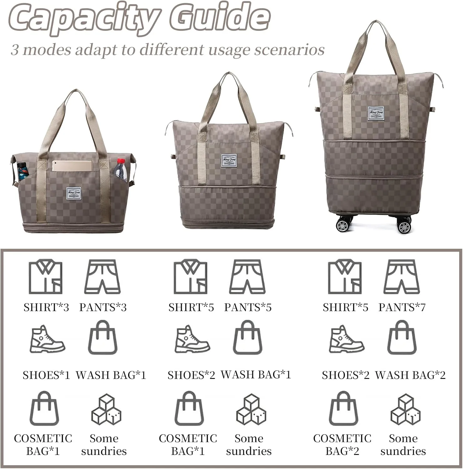 Rolling Duffle Bag with Wheels and Shoe Bag Expandable Foldable Travel Duffel Bag Checkerboard Carry on Luggage Bag Weekender Bag for Men Women