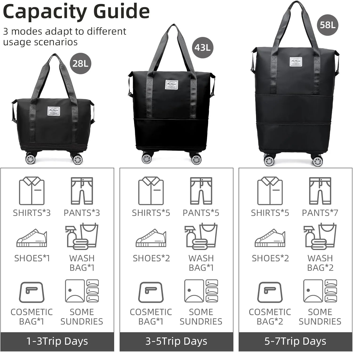 Rolling Duffle Bag with Wheels Expandable Foldable Travel Bag Carry on Duffel Bag Large Luggage Bag Overnight Weekender Bag Black