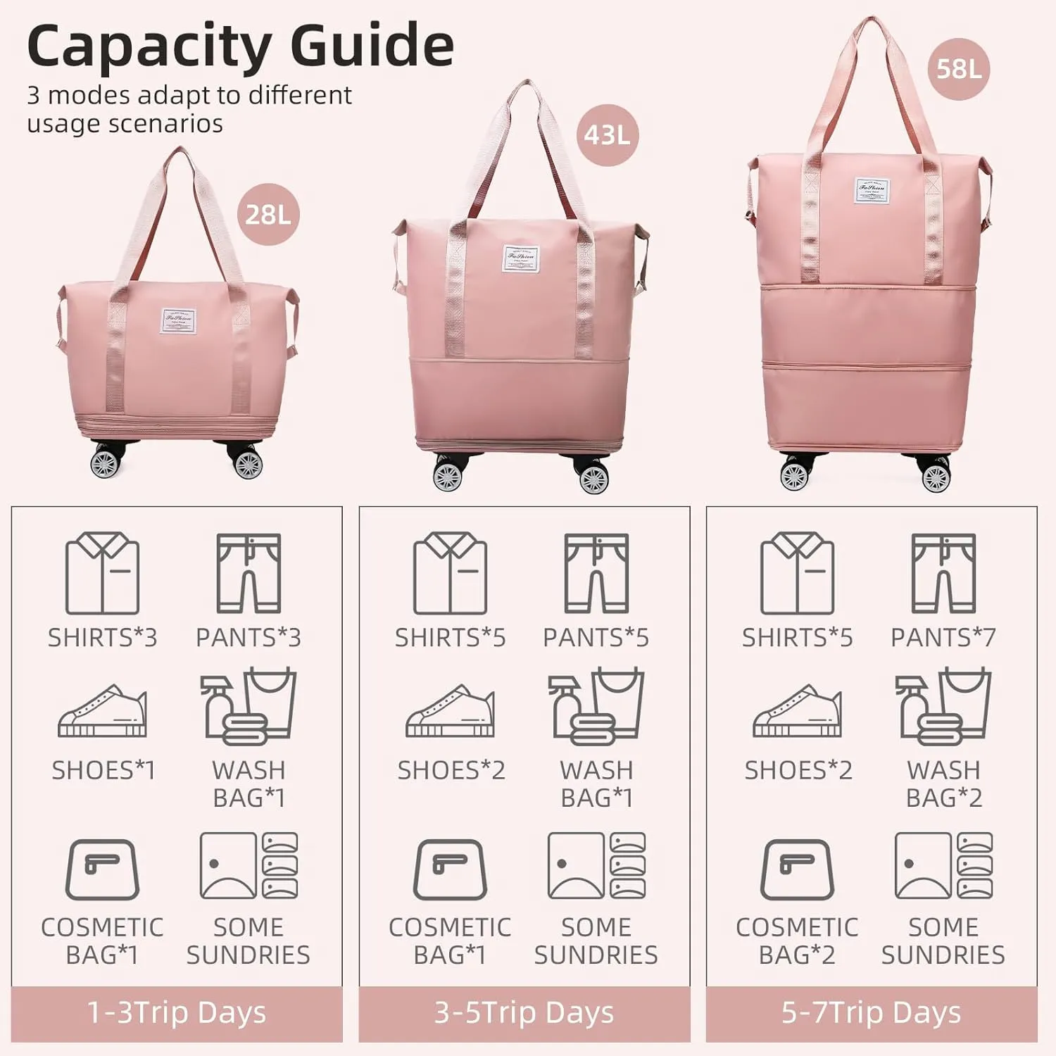 Rolling Duffle Bag with Wheels Expandable Foldable Travel Bag Carry on Duffel Bag Large Luggage Bag Overnight Weekender Bag Pink
