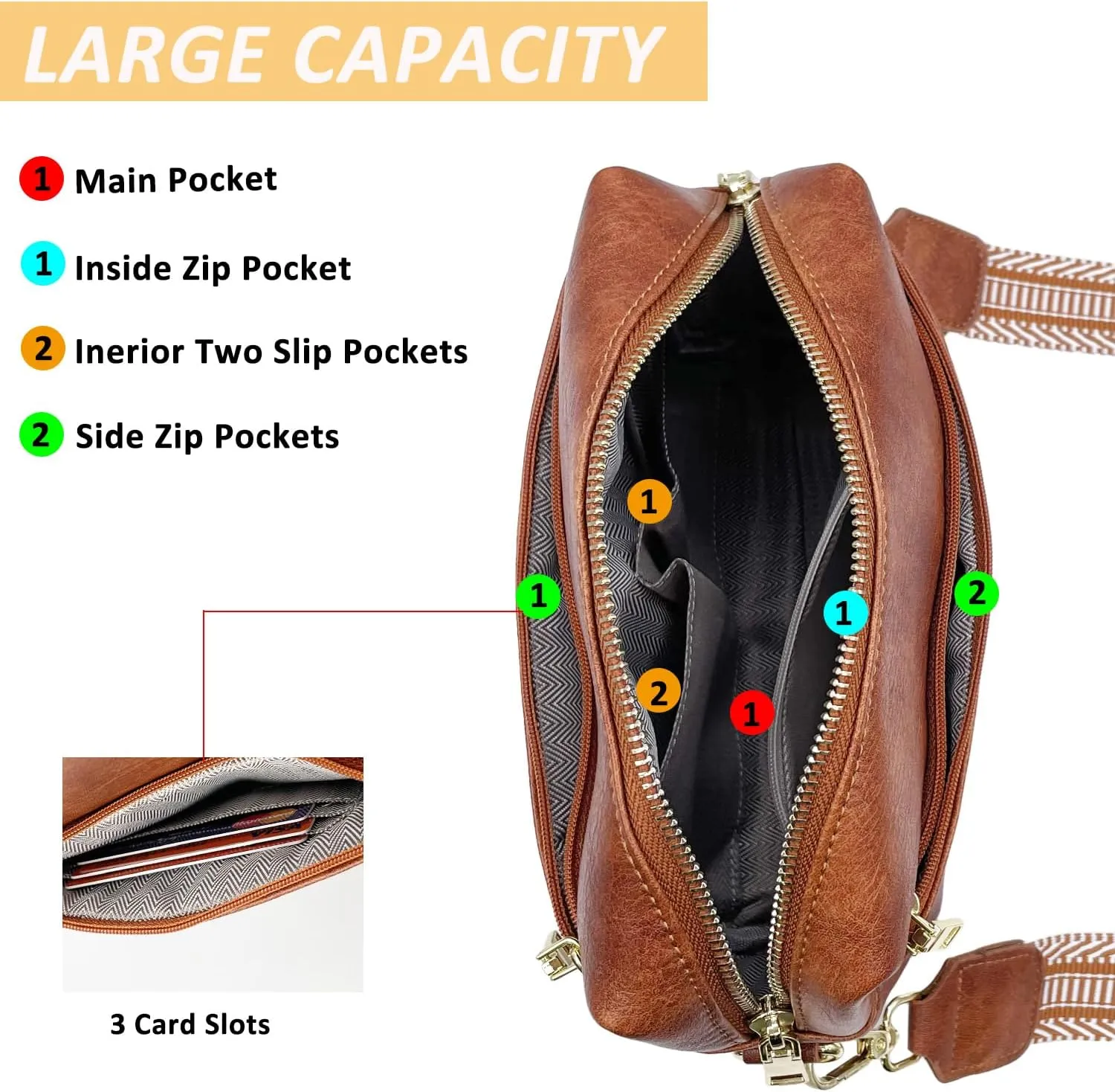 Small Crossbody Bags Purses for Women Triple Zip Vegan Leather Shoulder Handbags with Guitar & Leather Straps