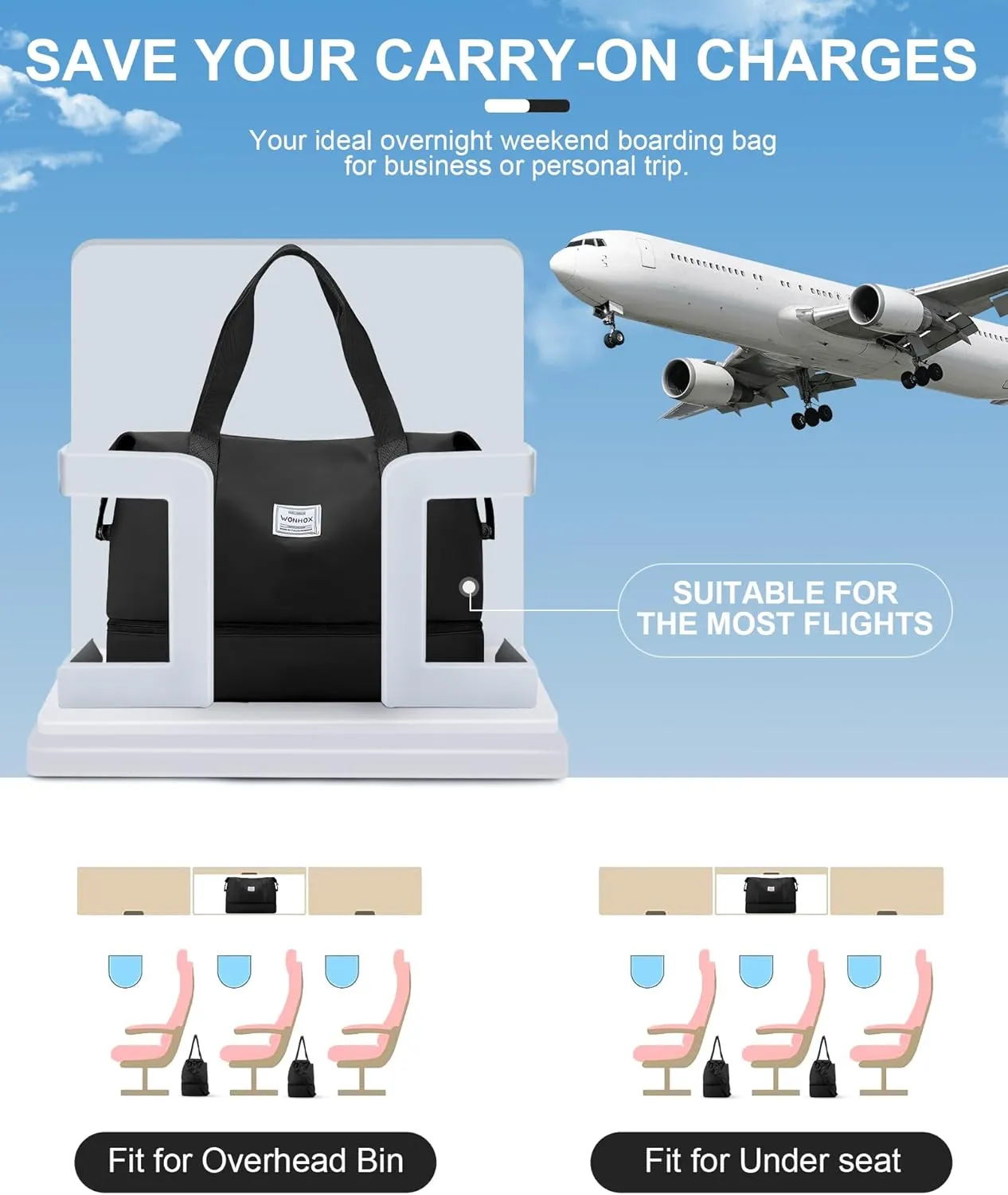 Travel Duffel Bags with USB port,Weekender Bags for Women,Waterproof Overnight Bag with Toiletry Bag,Sport Gym Tote Bag with Wet Pocket and Shoes Compartment, Carry On Bag for Airplanes,Black