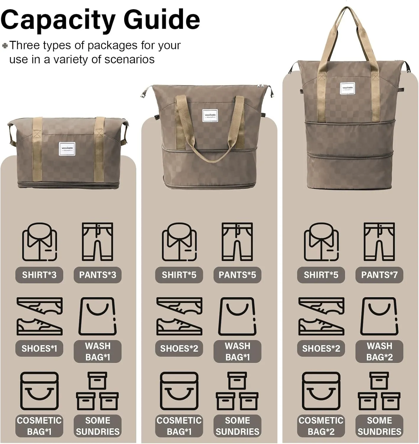 WOOMADA Rolling Duffel Bag With Wheels, Detachable Rolling Carry-On Luggage, Expandable Foldable Large Suitcase for Travel, Business, Camping, Gift for Parents, Spouse(khaki checkerboard)